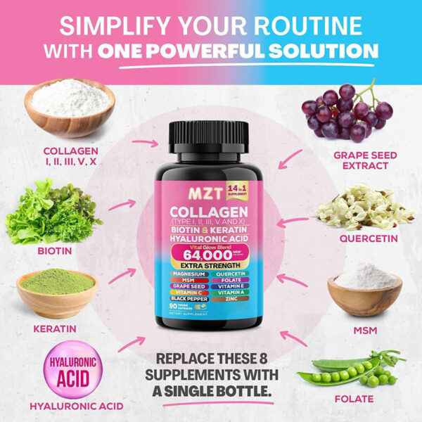 Collagen Capsule - Image 4